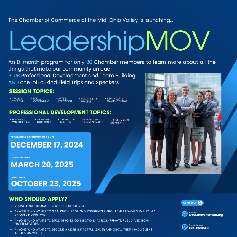 Leadership MOV STARTS